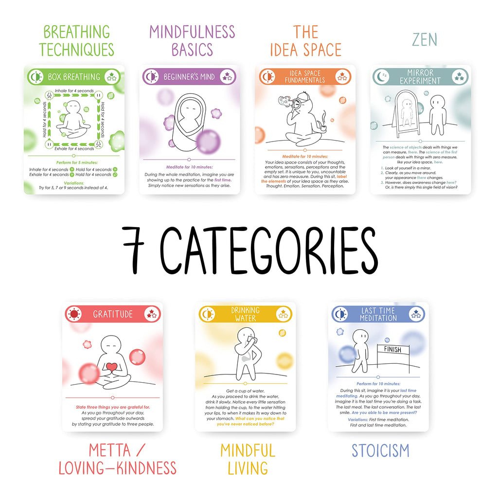 BEST 100 Daily Meditation Cards